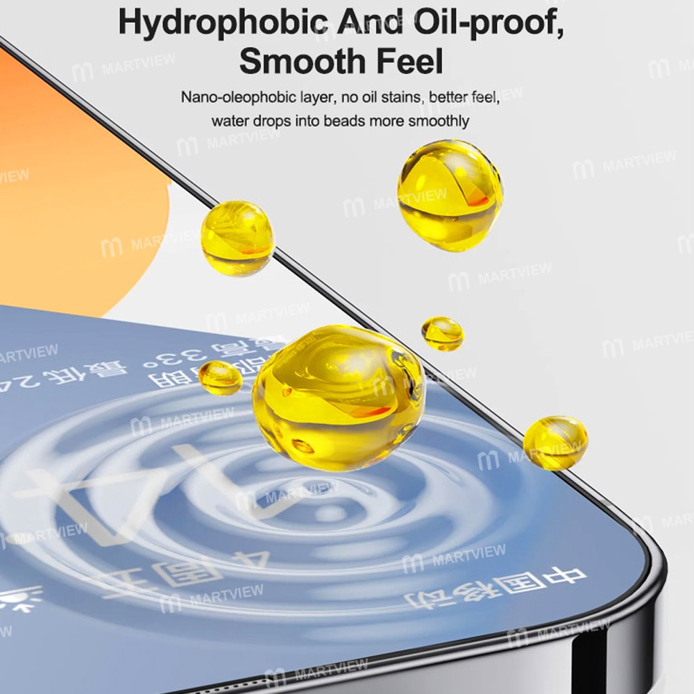 relife gf-1m-7-inch-hd-tph-hydrogel-film-specifically-for-sunshine-c3-mix-ultra-6