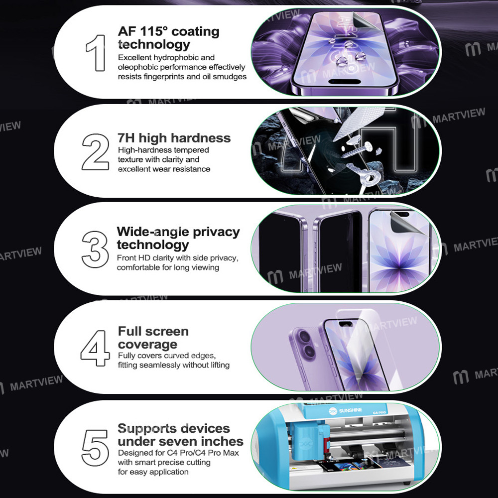 relife gf-7hs-7-inch-7h-high-hardness-hd-privacy-film-applicable-for-c4-pro-c4-pro-max-4