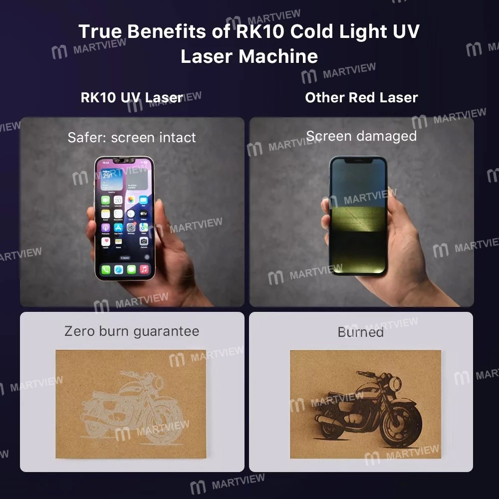 refox rk10-5w-cold-light-uv-laser-machine-for-mobile-phone-frame-back-glass-bracket-disassembly-7