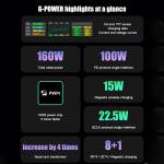mechanic g-power-115w-160w-8-port-gan-desktop-charging-station-with-15w-wireless-charging-4