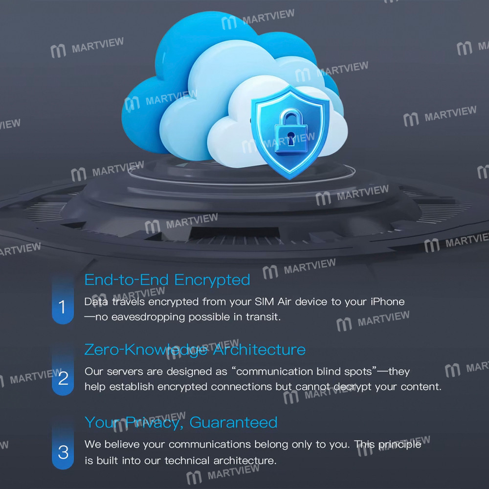 tayumon sim-air-management-ultimate-tool-for-managing-multiple-physical-sim-cards-supports-iphone-ip