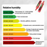 aneng gn403-real-time-detection-of-high-precision-temperature-and-humidity-meter-11