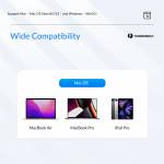 Orico TB3-S3 15-in-1 4K HDMI Thunderbolt 3 40Gbps Type-C Multi-function Docking Station