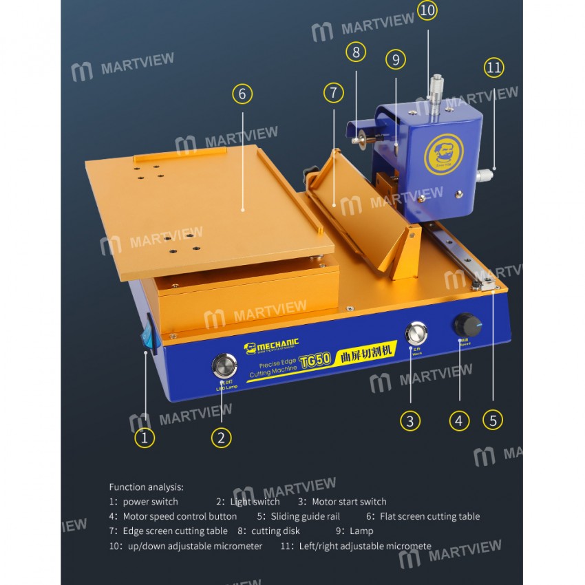 Mechanic TG50 Precise Edge Cutting Machine Screen Separator Mid-Frame Removal Tool