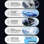 relife gf-6m-7-inch-anti-pressure-repair-hd-hydrogel-film-specifically-for-sunshine-c3-mix-ultra-4