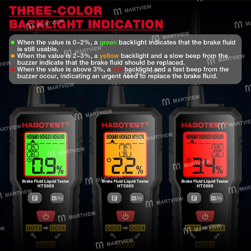 habotest ht5009-high-precision-automobile-brake-fluid-liquid-tester-9