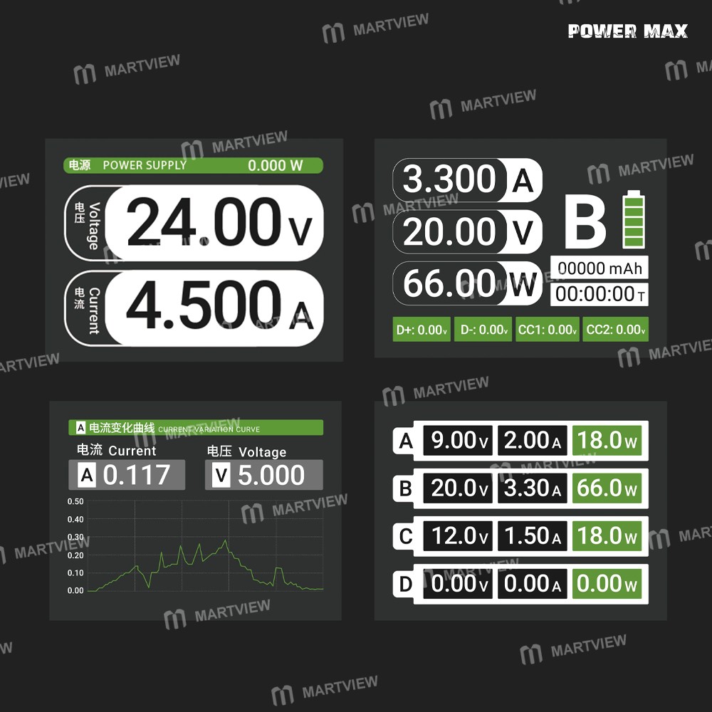 2uul pc01-power-max-multi-port-charger-adjustable-voltage-power-supply-6