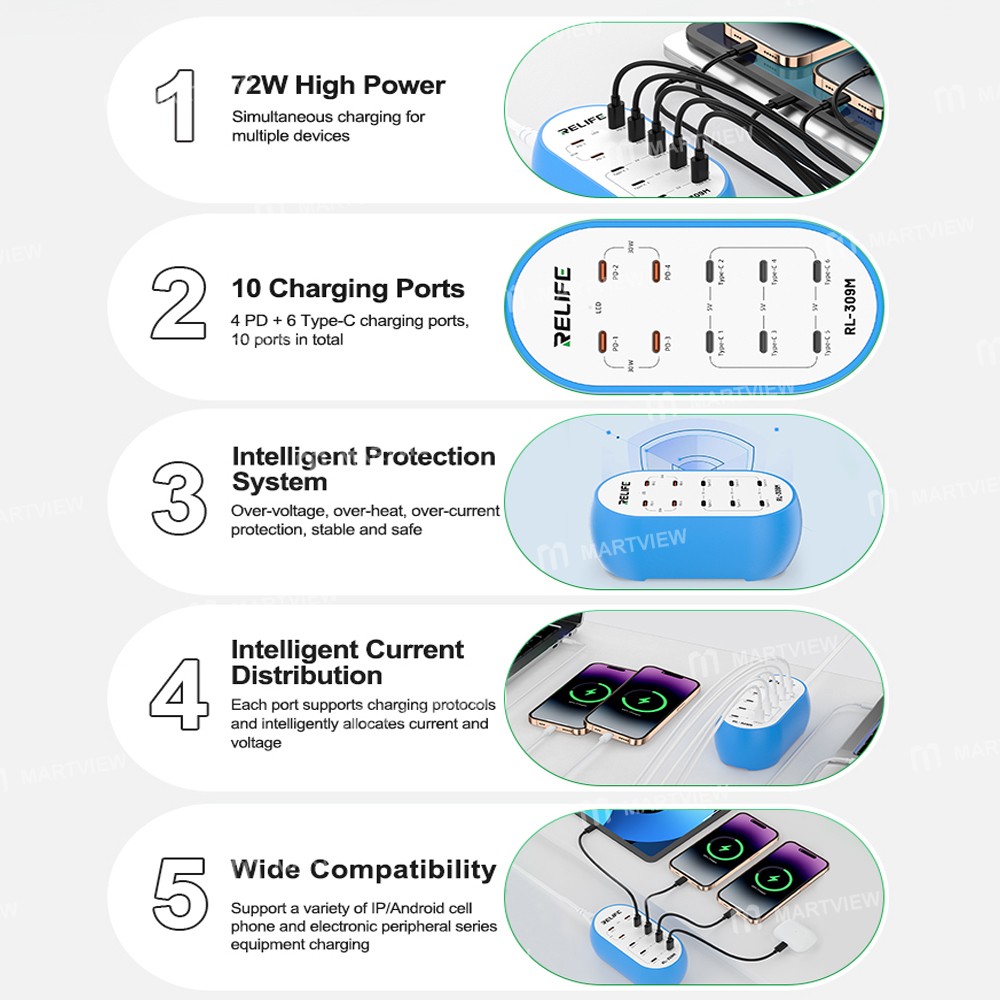relife rl-309m-72w-10-port-pd-type-c-desktop-intelligent-fast-charging-station-8