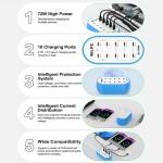 relife rl-309m-72w-10-port-pd-type-c-desktop-intelligent-fast-charging-station-8