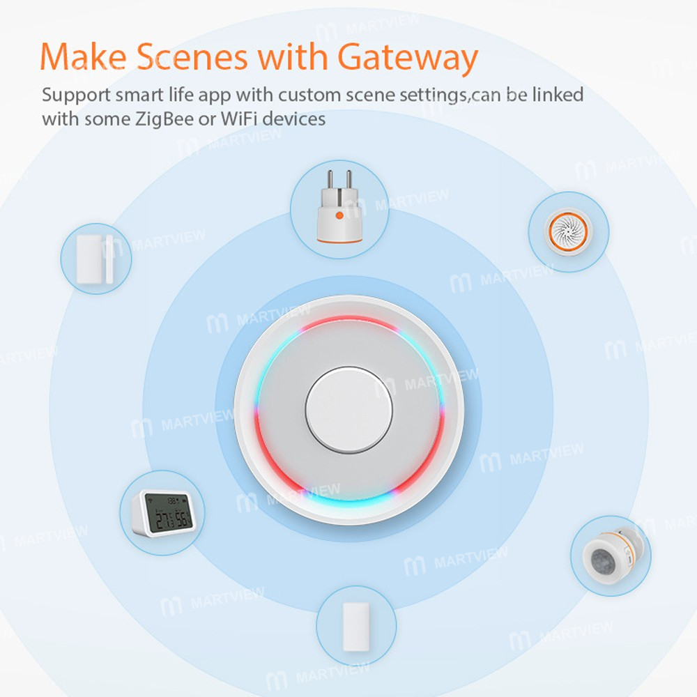tuya zigbee-16a-intelligent-eu-plug-real-time-power-metering-10