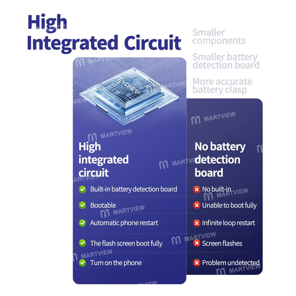 mechanic iboot-fpc-boot-control-power-supply-test-cable-for-iphone-6-to-17pro-max-and-most-android-7