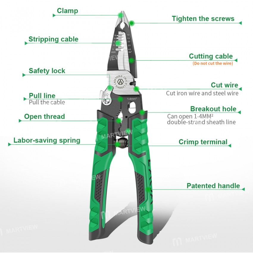 LAOA 9-in-1 Multifunctional Electrician Needle Nose Wire Stripper Pliers