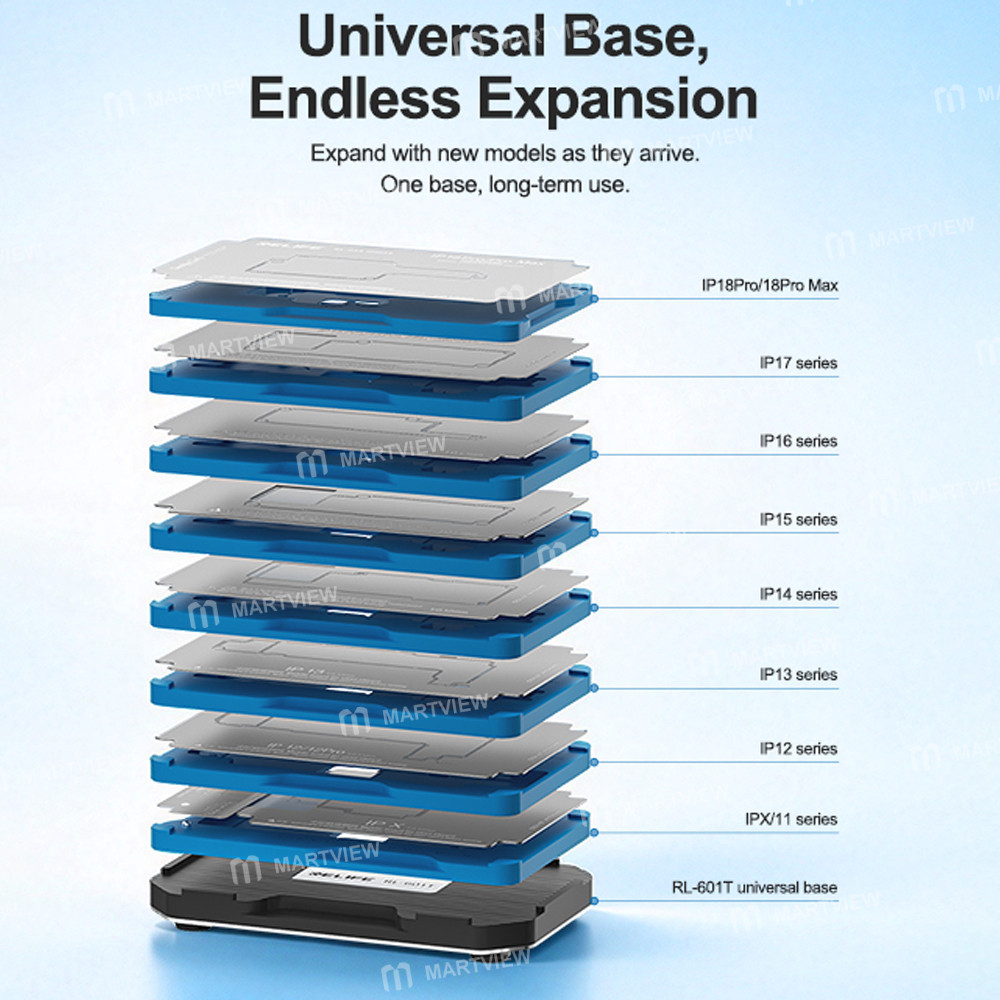 relife rl-601t-33-in-1-middle-layer-tin-planting-bga-reballing-platform-set-for-iphone-x-to-18pro-ma