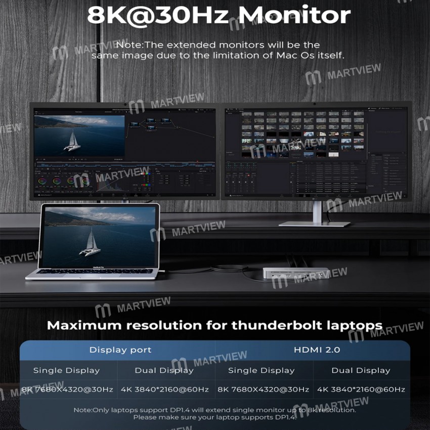 orico tb4-sv-12-in-1-type-c-to-hdmi-compatible-8k30hz-usb-32-gen2-thunderbolt-4-docking-station-5