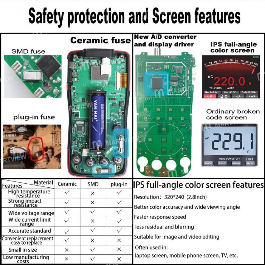 zoyi zt-702s-2-in-1-digital-display-10mhz-data-storage-oscilloscope-1000v-true-rms-multimeter-11