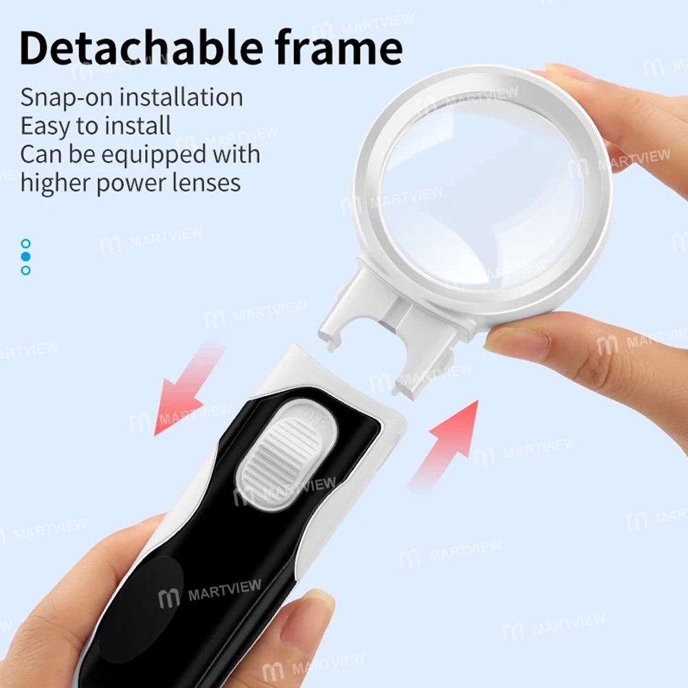 luxianzi 30x-40x-handheld-double-lenses-magnifier-with-led-lights-8