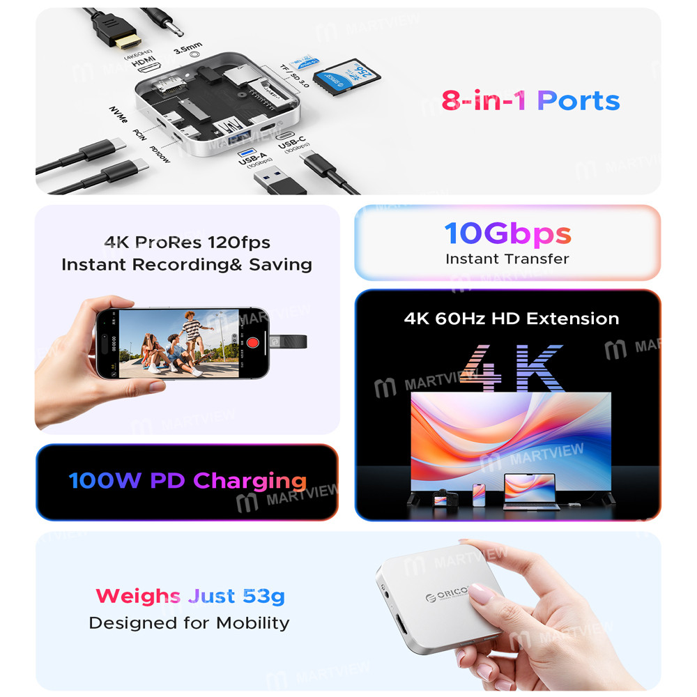 orico mg5-mg7-4k-hdmi-sd-tf--pd-100w-usb-c--35mm-audio--m2-2230-nvme-docking-station-8