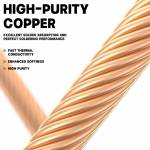 luowei lw-2015lw-3015-low-residue-high-purity-copper-desoldering-wick-4