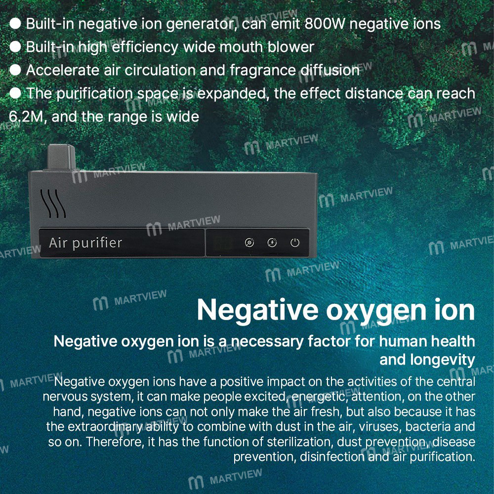 2 in-1-air-purifier-and-aroma-09