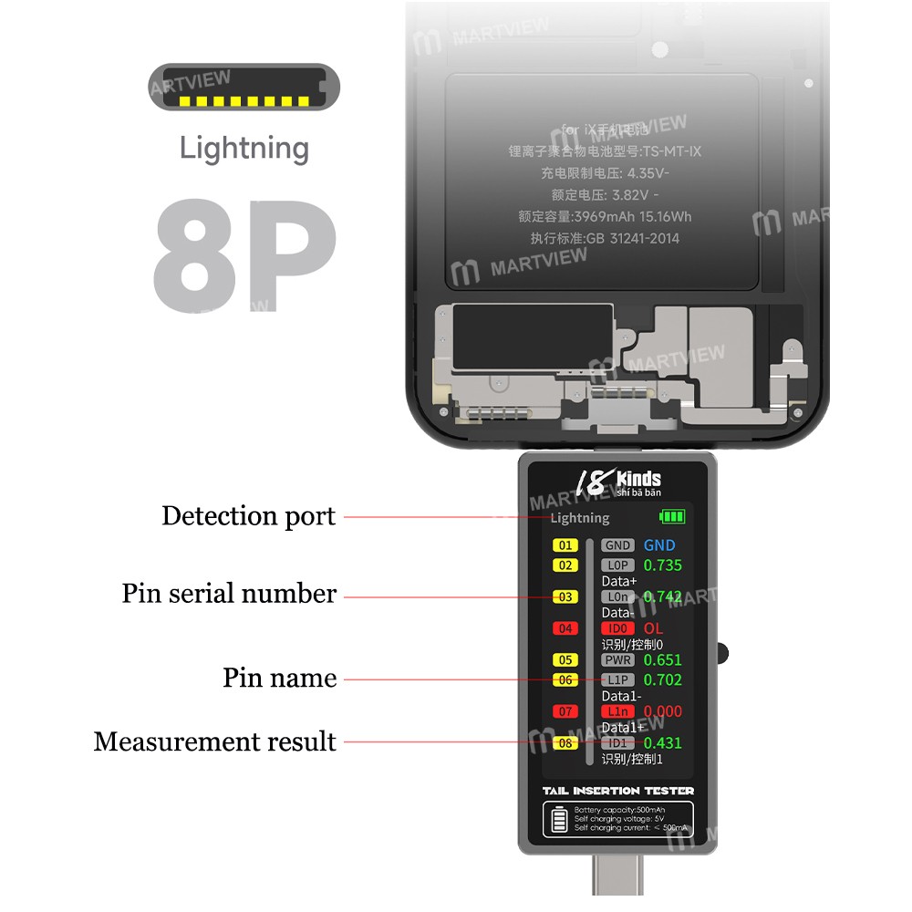 18 kinds-lightning-type-c-tail-plug-detector-for-iphone-and-android-phones-4