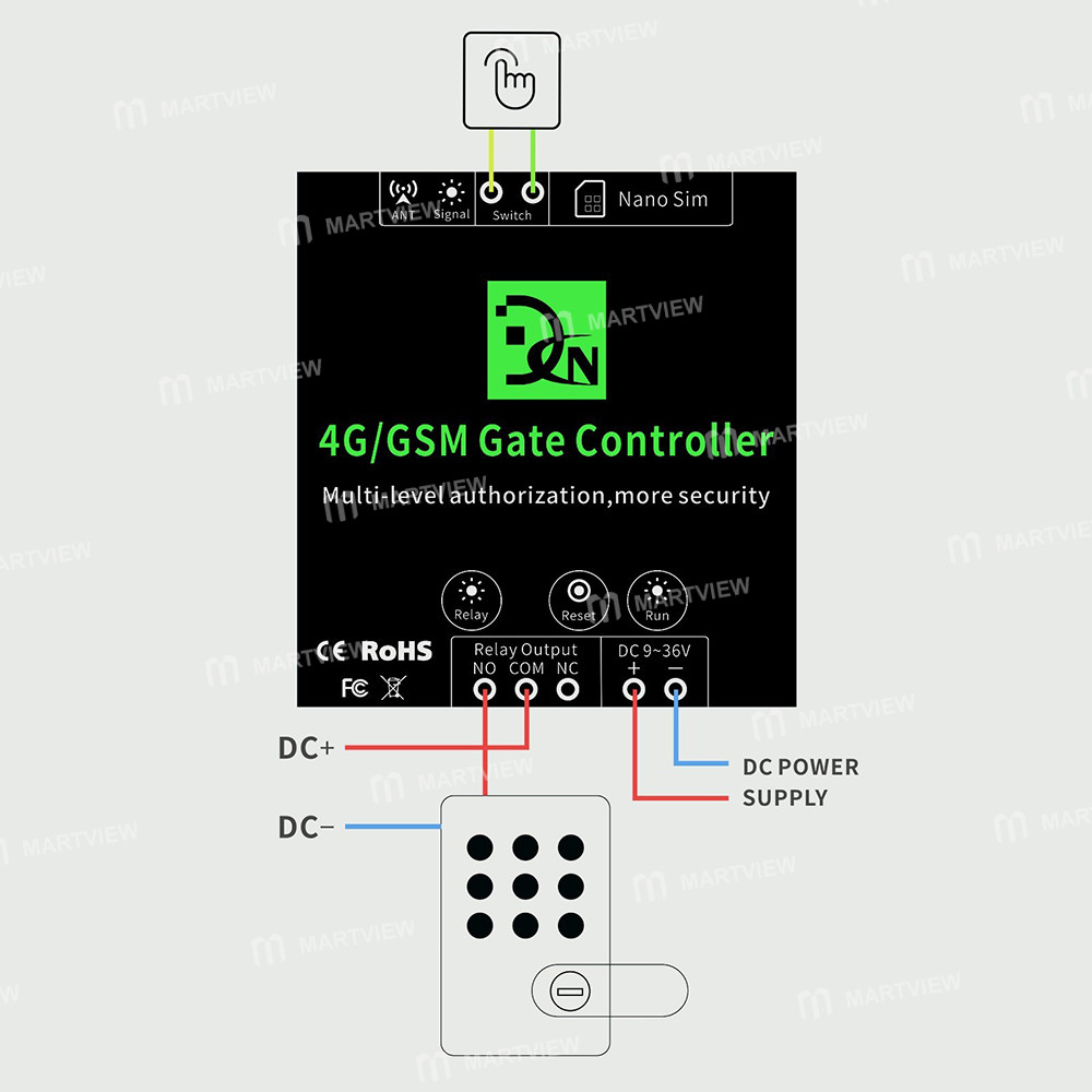 g203 gate-controller-wireless-gsm-gate-opener-3